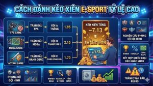 cach-danh-keo-xien-e-sport-ty-le-cao