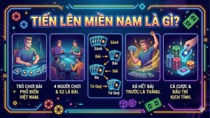 tien-len-mien-nam-la-gi